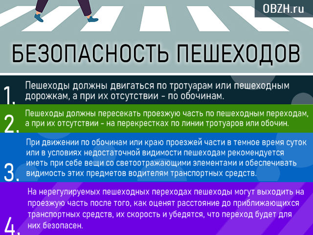 Правила безопасности для пешеходов