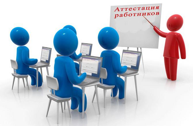 Подготовка к аттестации сотрудников ГБР