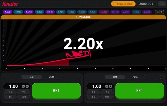 Чем привлекает игра aviator: особенности и преимущества