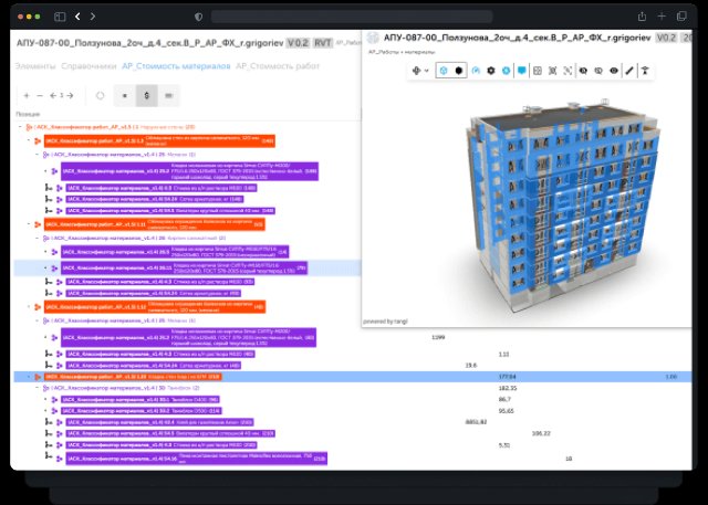 Инновации в автоматизации BIM-сметирования: новый взгляд