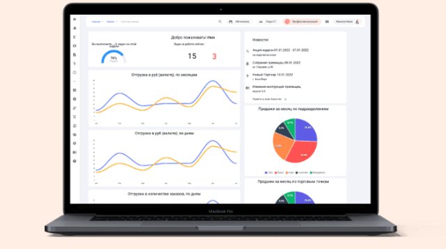 Современные решения для управления бизнесом