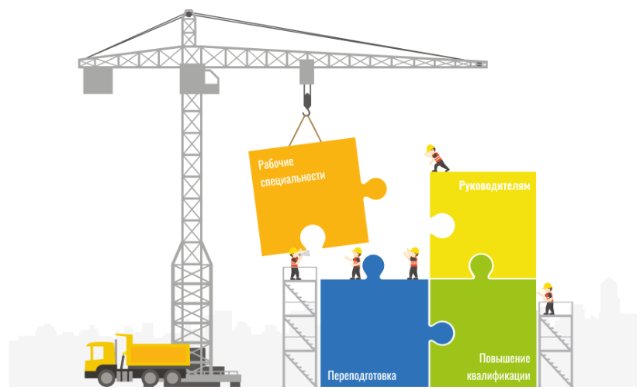 Максимум знаний за минимум времени: сфера успеха